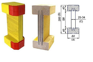 Балка двутавровая с заглушками «TECH» L=3,3 м